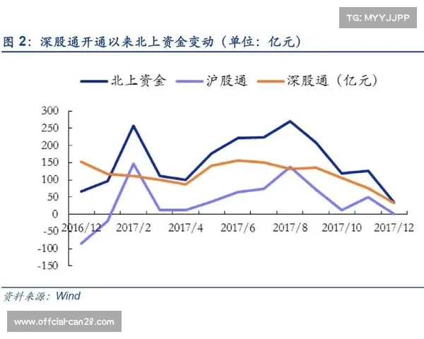 商业资本侵蚀下的扩军时代欧洲篮球 赛事本质的悄然变化与挑战 商业资本侵蚀下的扩军时代欧洲篮球 赛事本质的悄然变化与挑战